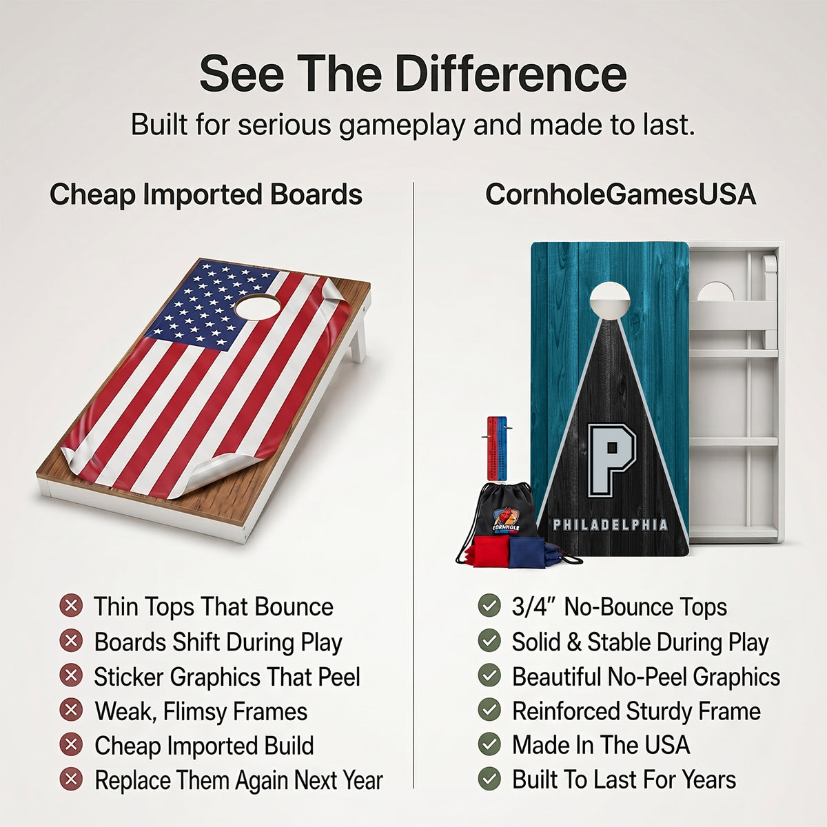Philadelphia Pennant Football Weather Proof Cornhole Boards