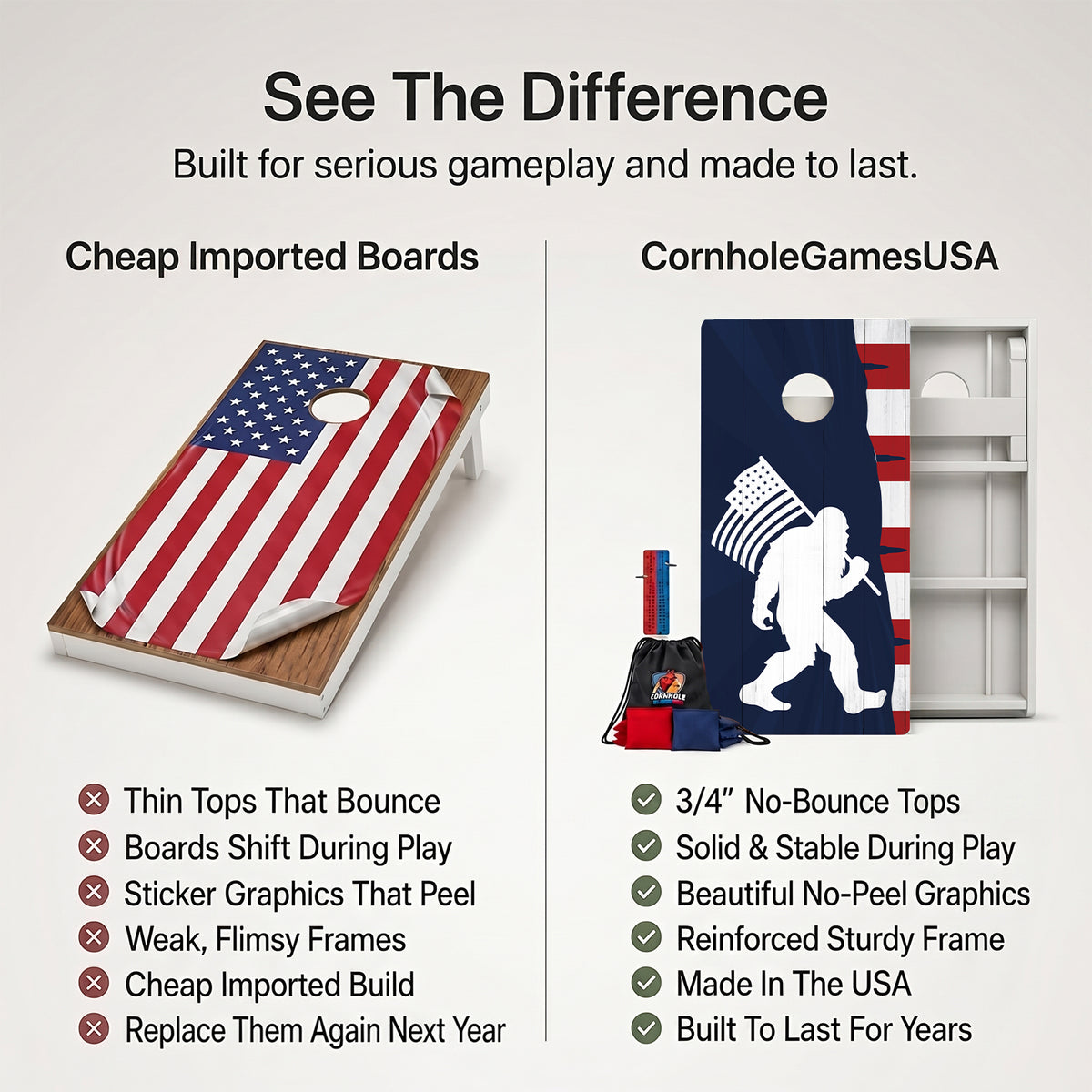 Sasquatch Weather Proof Cornhole Boards