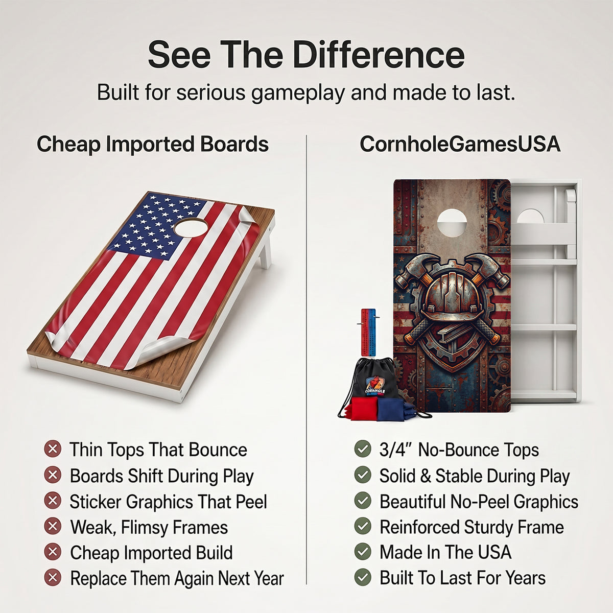 Blue Collar Weather Proof Cornhole Boards