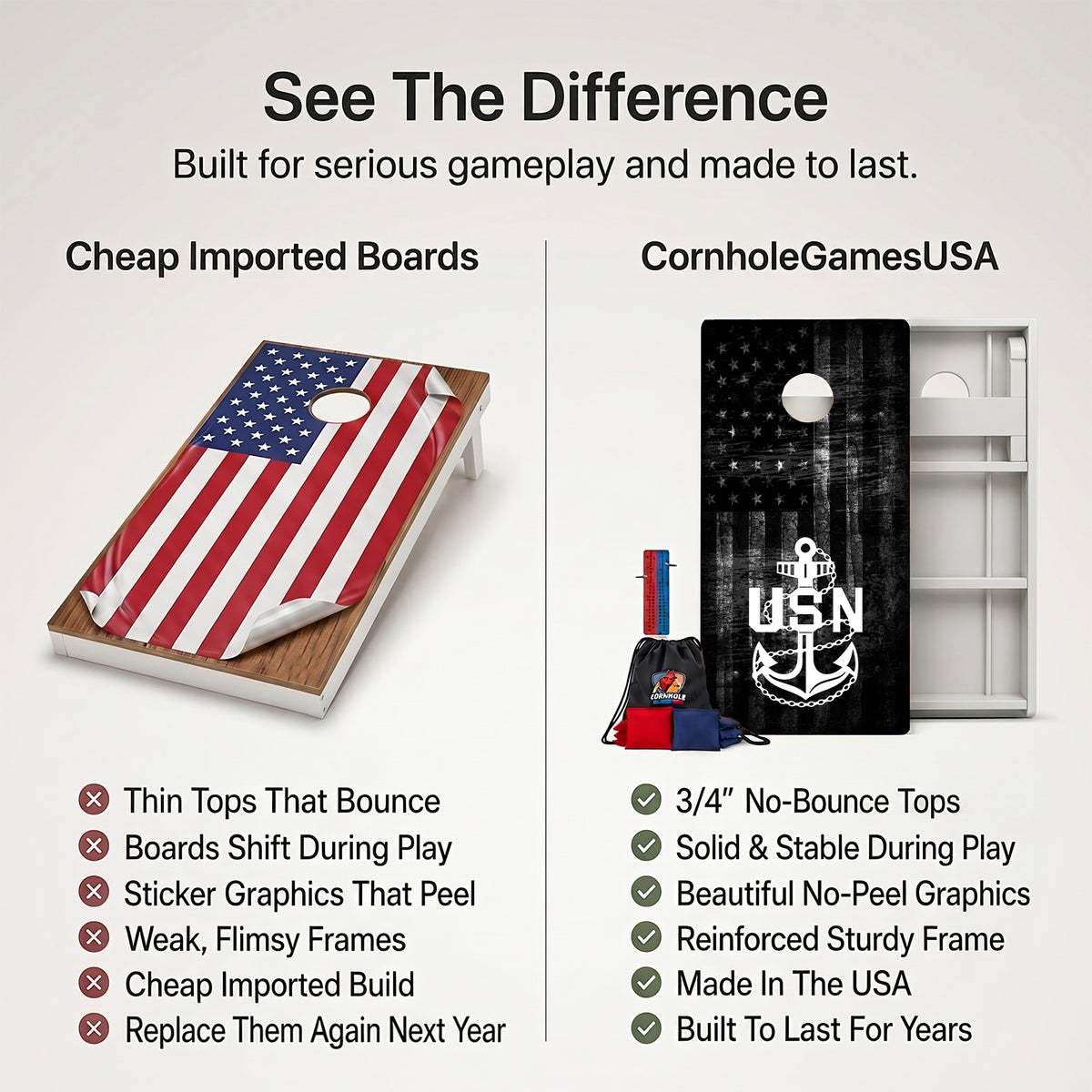 United States Navy Weather Proof Cornhole Board