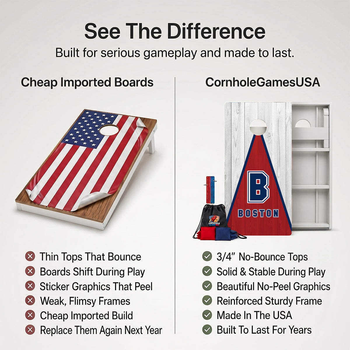 Boston Baseball Weather Proof Cornhole Boards
