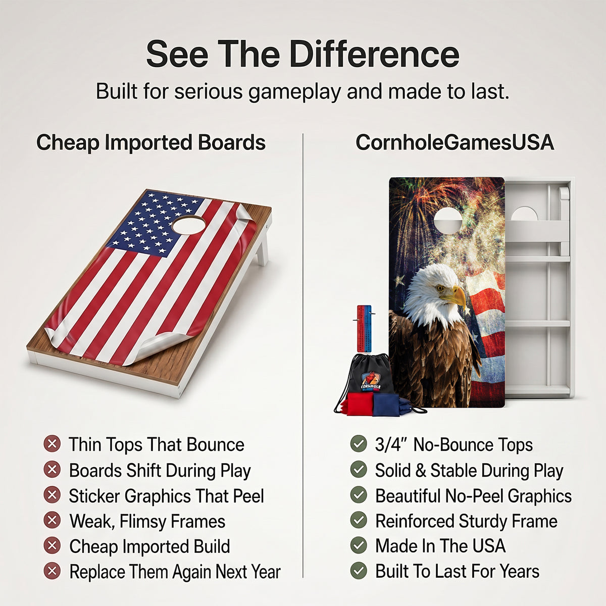 American Flag/Eagle Weather Proof Cornhole Boards