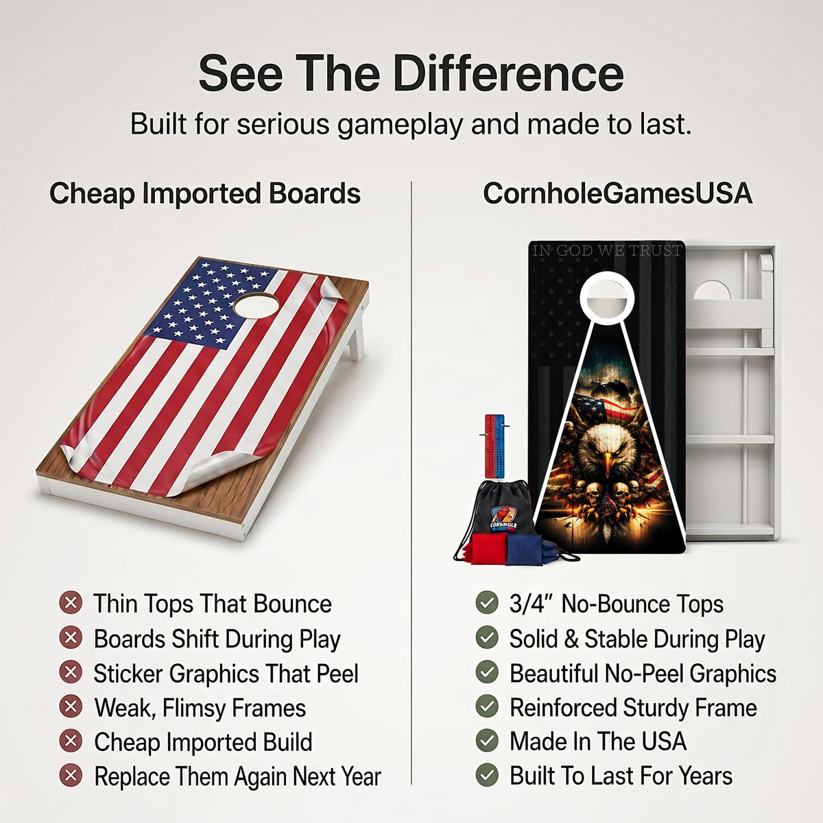 In God We Trust Weather Proof Cornhole Board