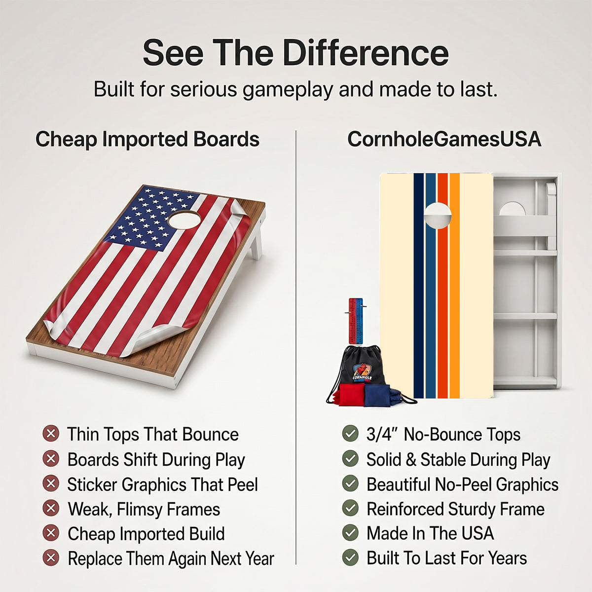 A promotional comparison graphic for cornhole boards and bags. The left side shows a wooden cornhole board with an American flag print under the heading 'Cheap Imported Boards' and a list of drawbacks.