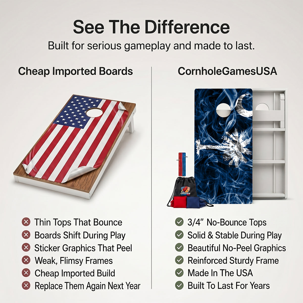 South Carolina Flag Weather Proof Cornhole Boards
