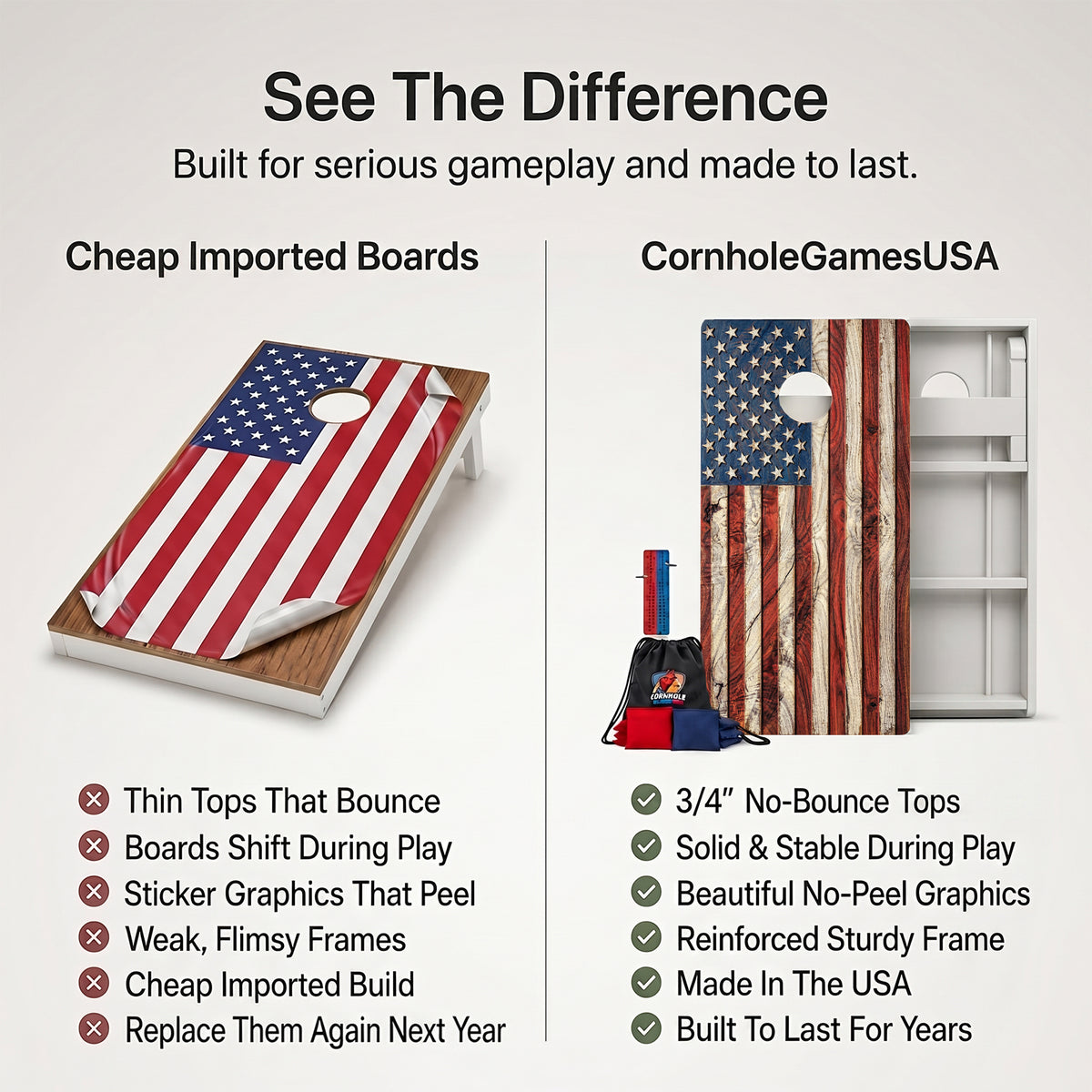 American Flag Weather Proof Cornhole Boards