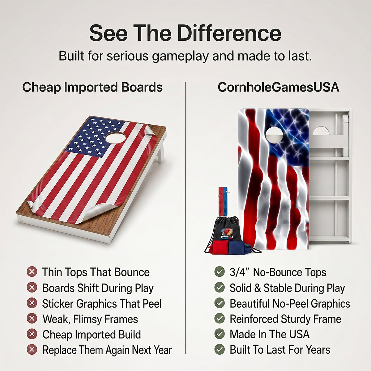American Flag Weather Proof Cornhole Boards