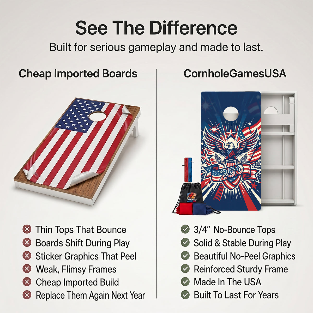 A promotional comparison graphic for cornhole boards and bags. The left side shows a wooden board with an American flag print under the heading 'Cheap Imported Boards' and a list of drawbacks.