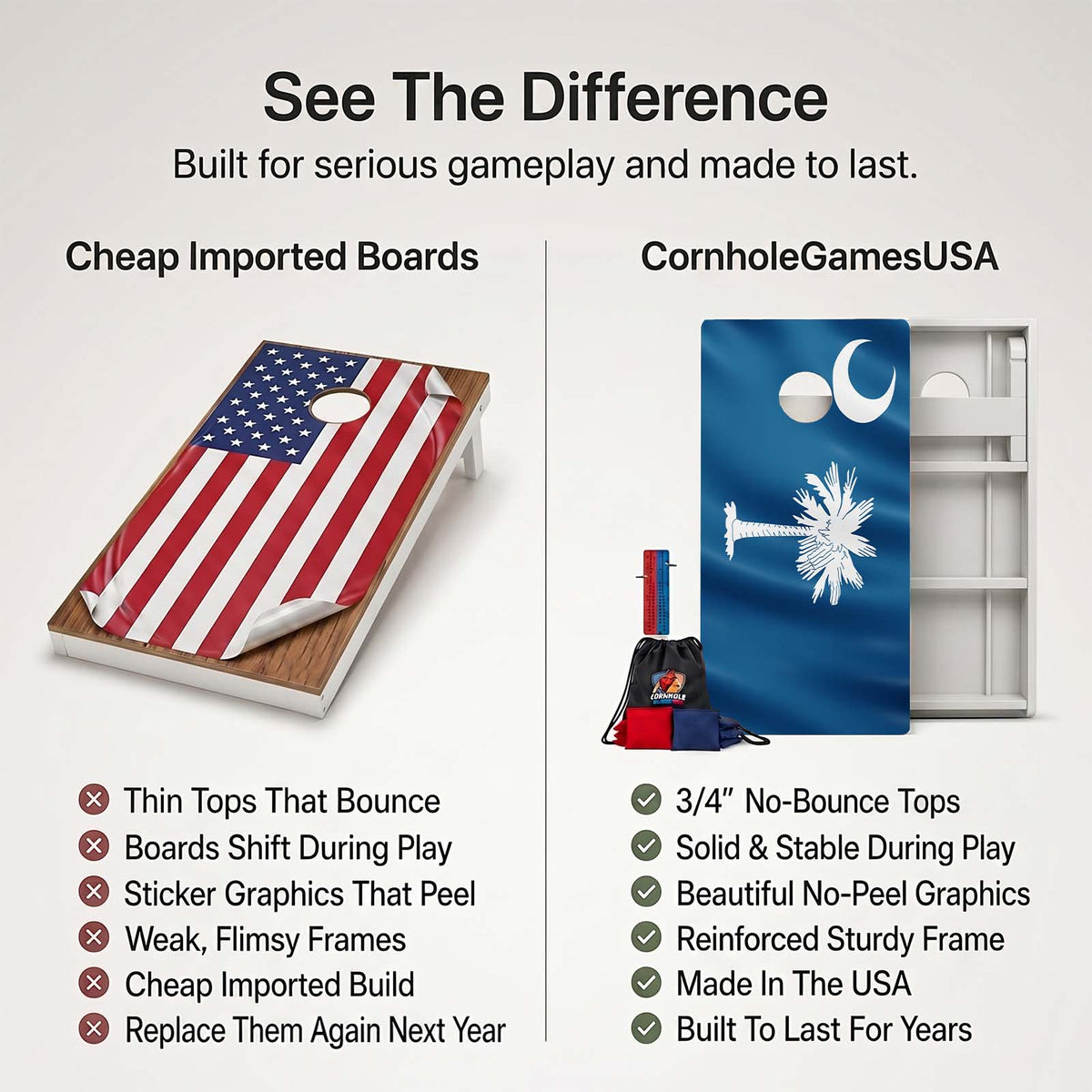 South Carolina Weather Proof Cornhole Boards