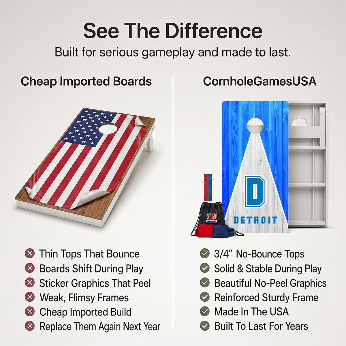 Detroit Pennant Football Weather Proof Cornhole Boards