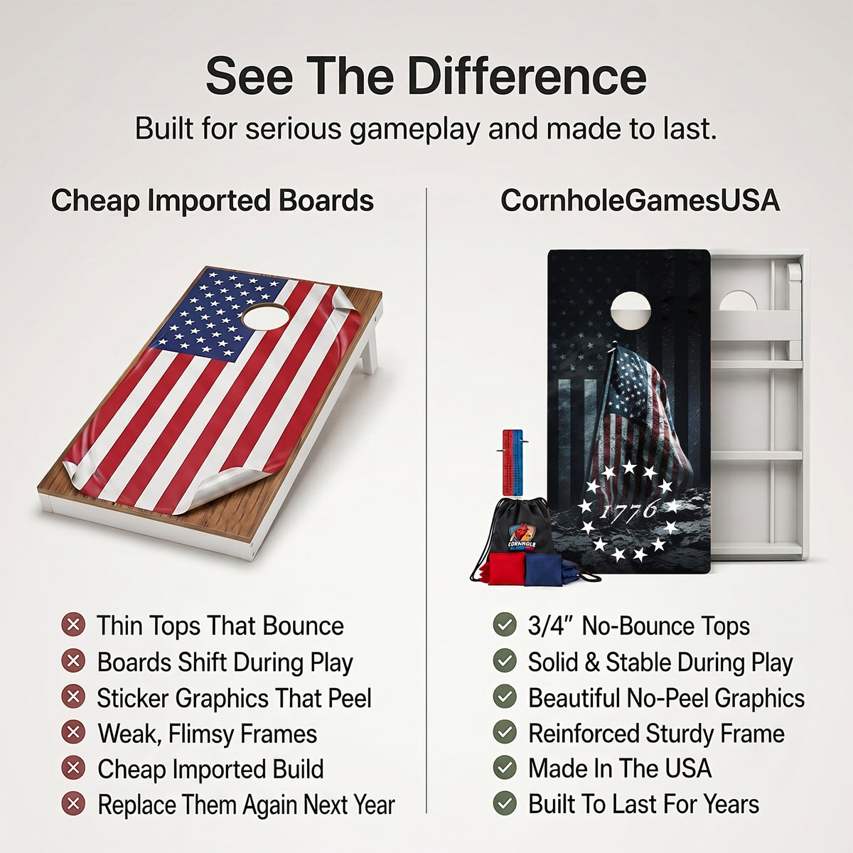 1776 Weather Proof Cornhole Boards