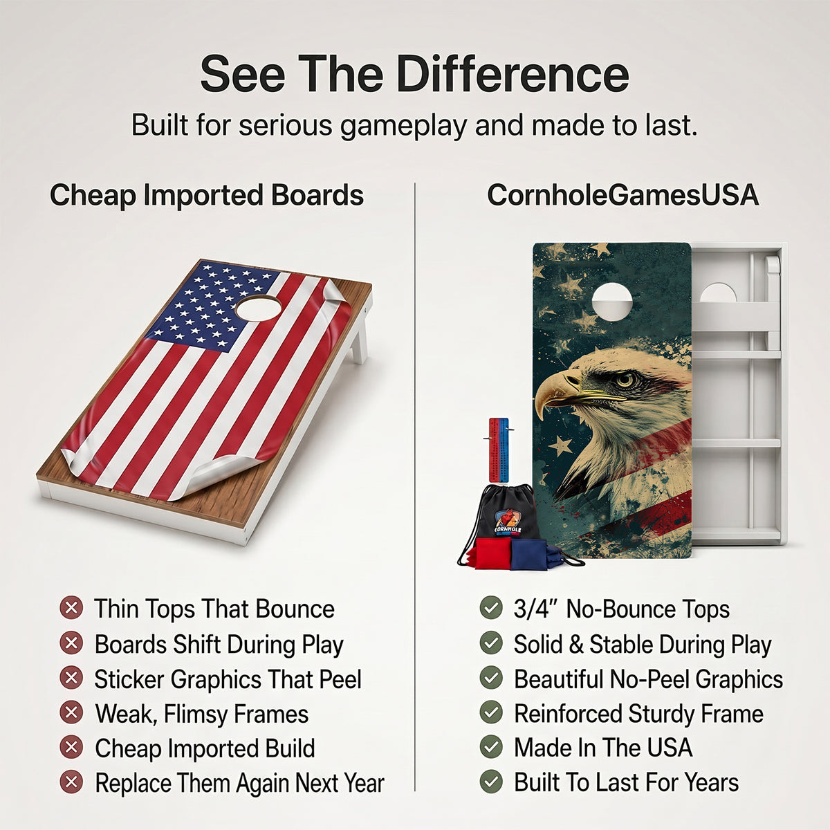 Patriotic Weather Proof Cornhole Boards
