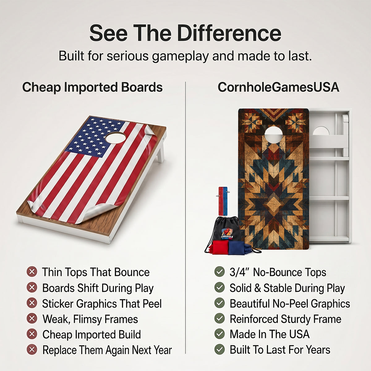 A promotional comparison graphic for cornhole boards and bags. The left side shows a wooden board with an American flag print under the heading 'Cheap Imported Boards' with a list of drawbacks.