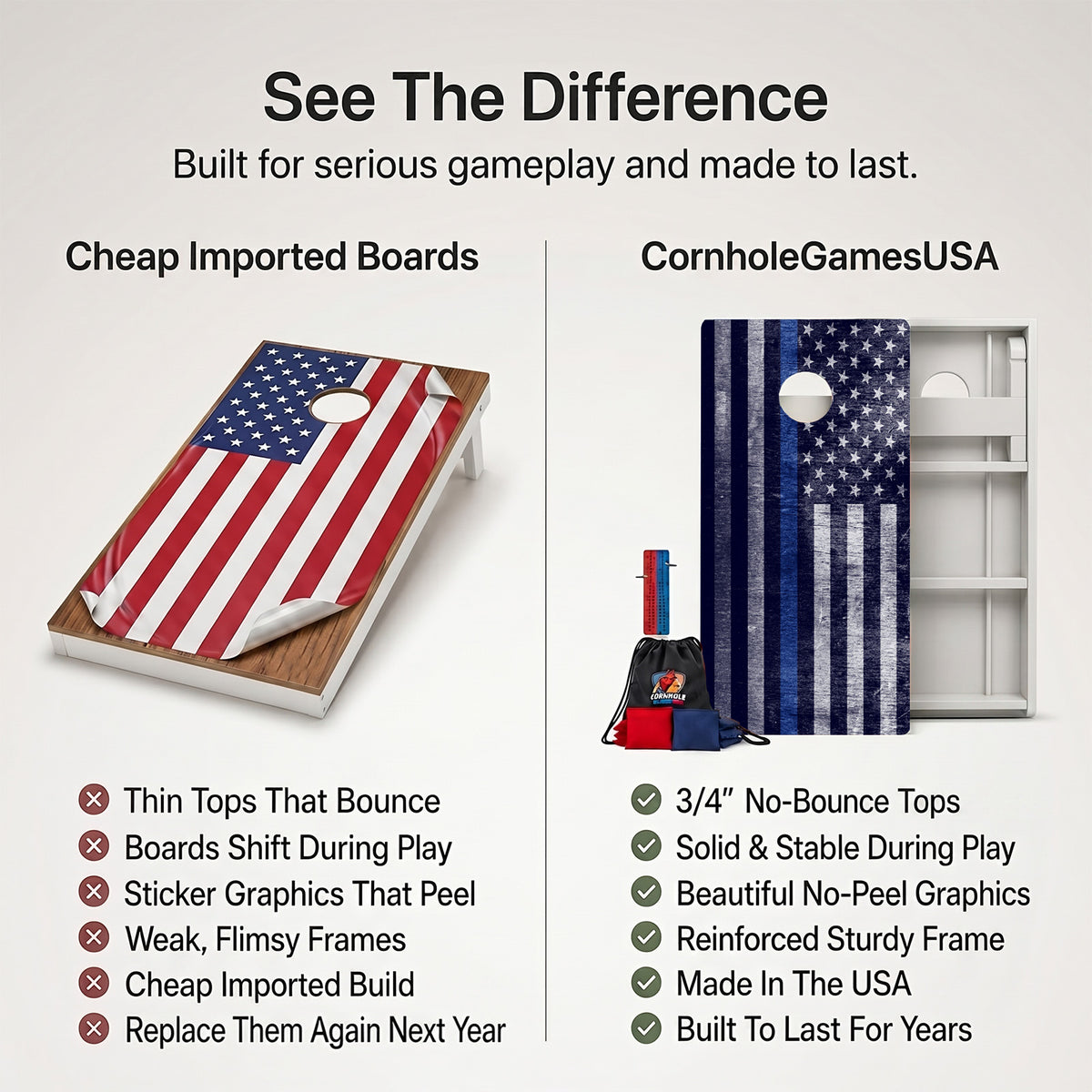 Thin Blue Line Flag Weather Proof Cornhole Boards