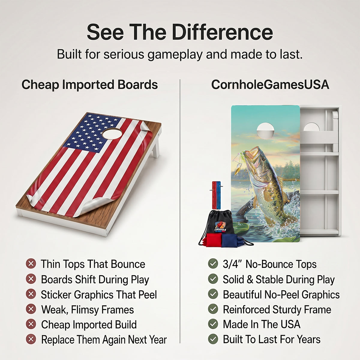Large Mouth Bass Weather Proof Cornhole Board