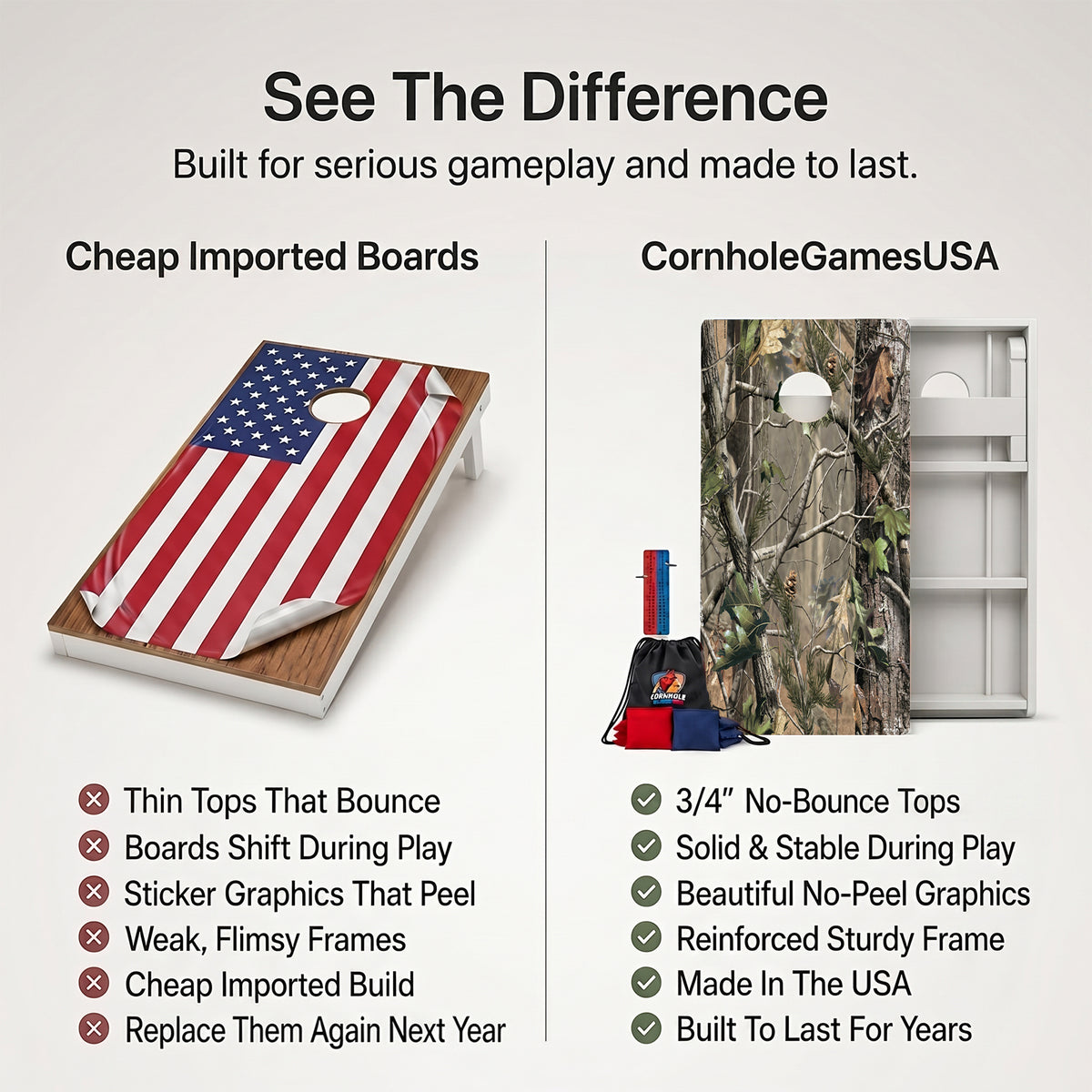 Hunters Camo Weather Proof Cornhole Boards