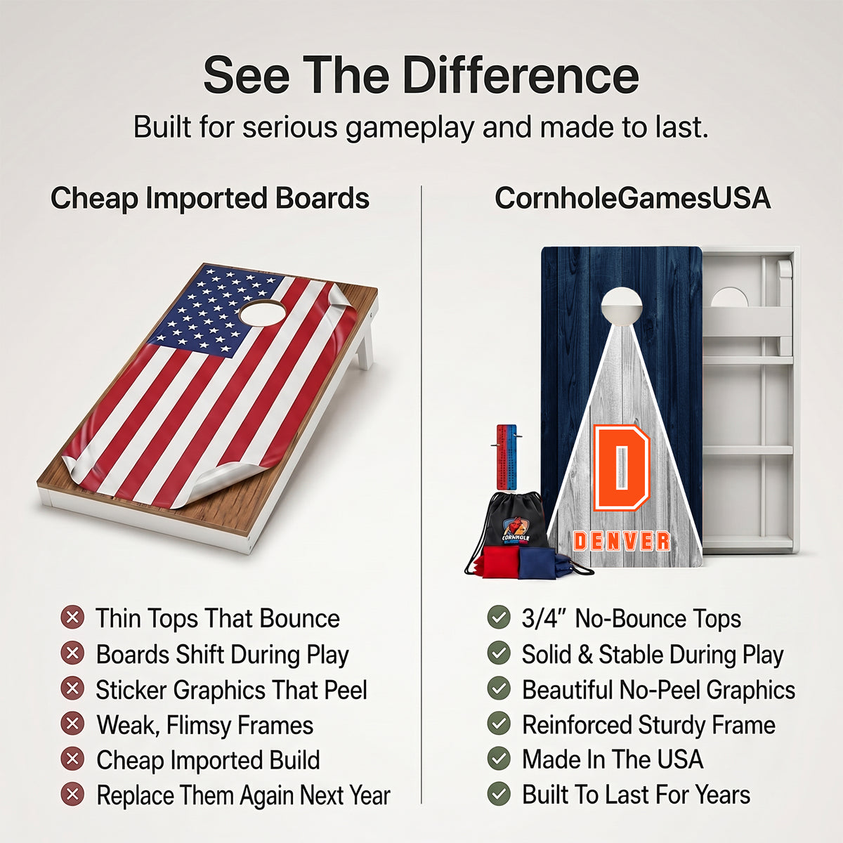 Denver Pennant Football Weather Proof Cornhole Boards