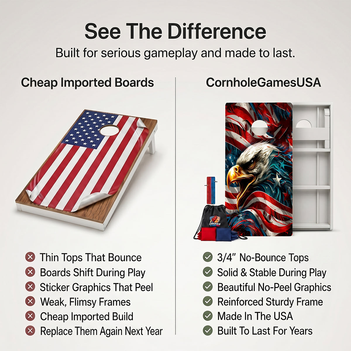 USA Patriotic Eagle Weather Proof Cornhole Boards