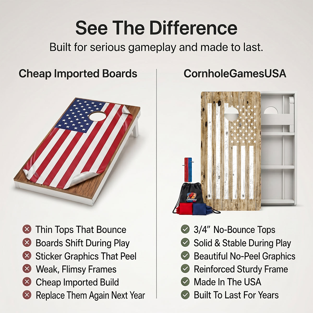 Camo American Flag Weather Proof Cornhole Boards
