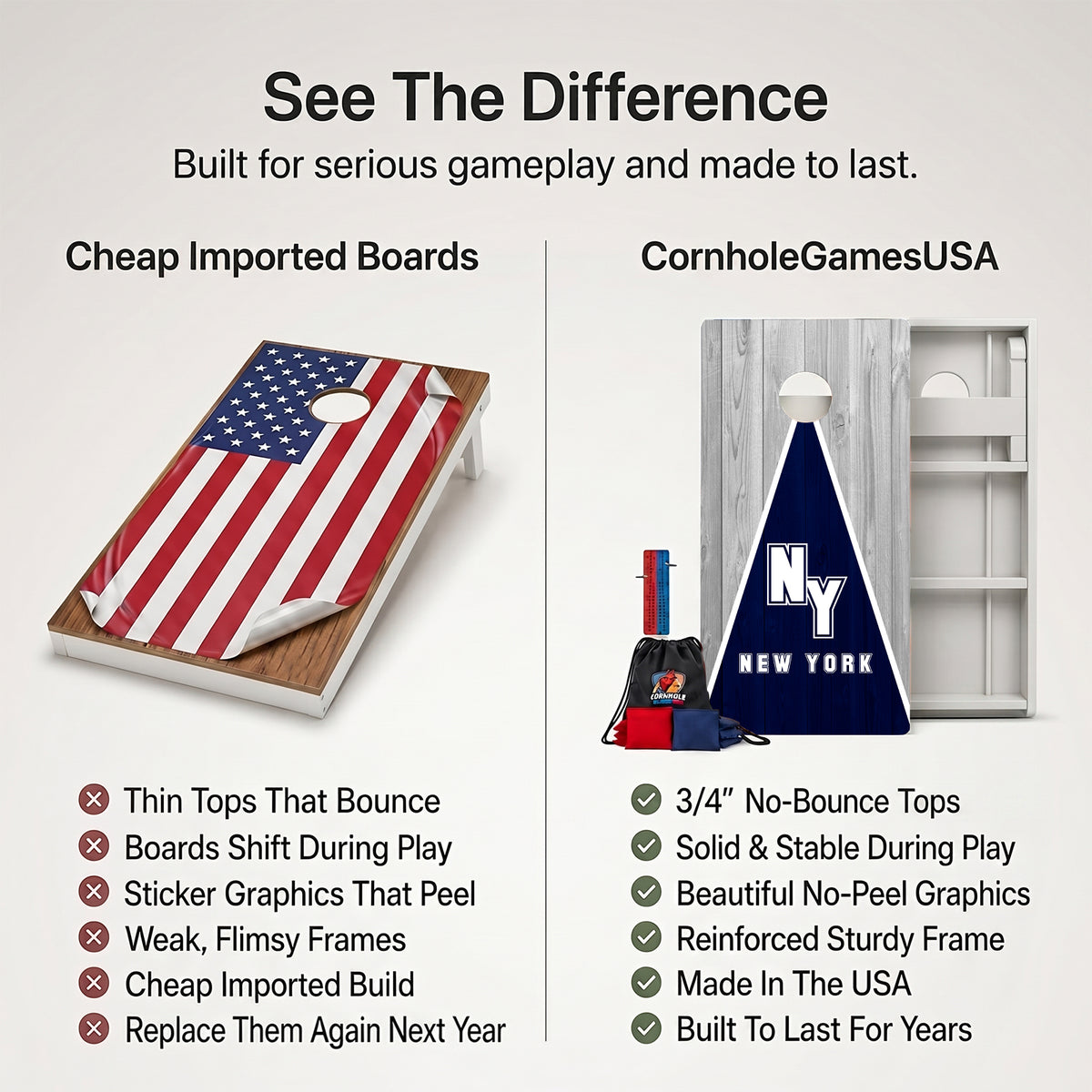 New York Baseball Weather Proof Cornhole Boards