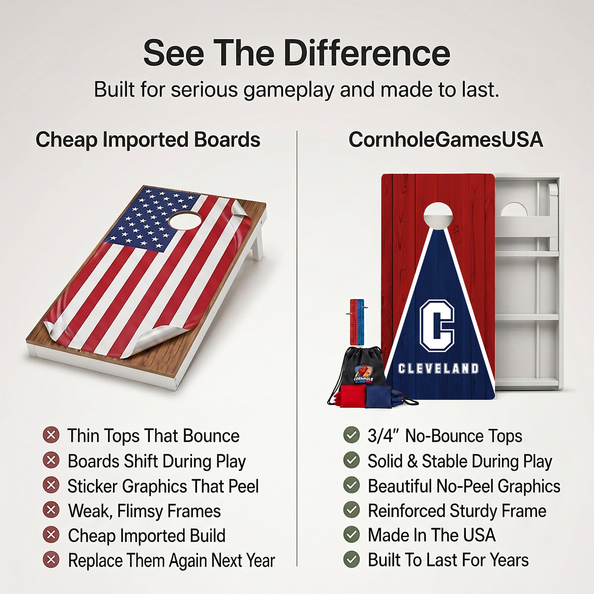 Cleveland Baseball Weather Proof Cornhole Boards