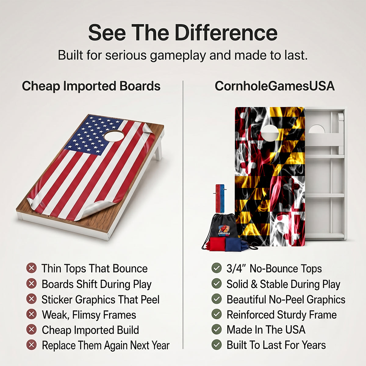 Maryland Flag Weather Proof Cornhole Boards