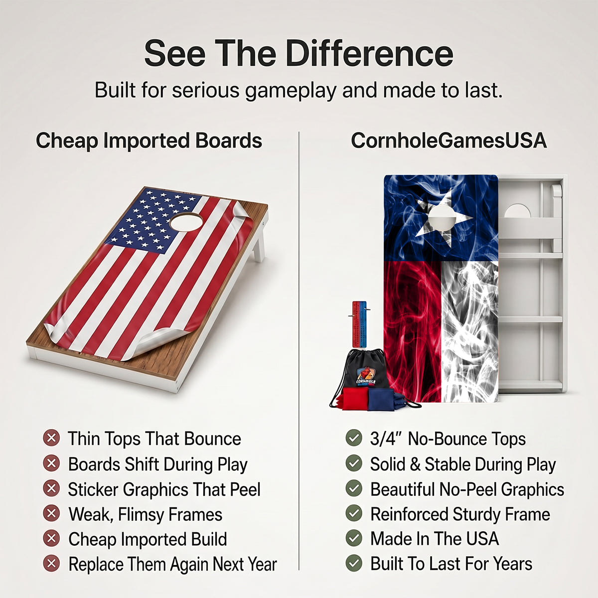 Texas Flag Weather Proof Cornhole Boards