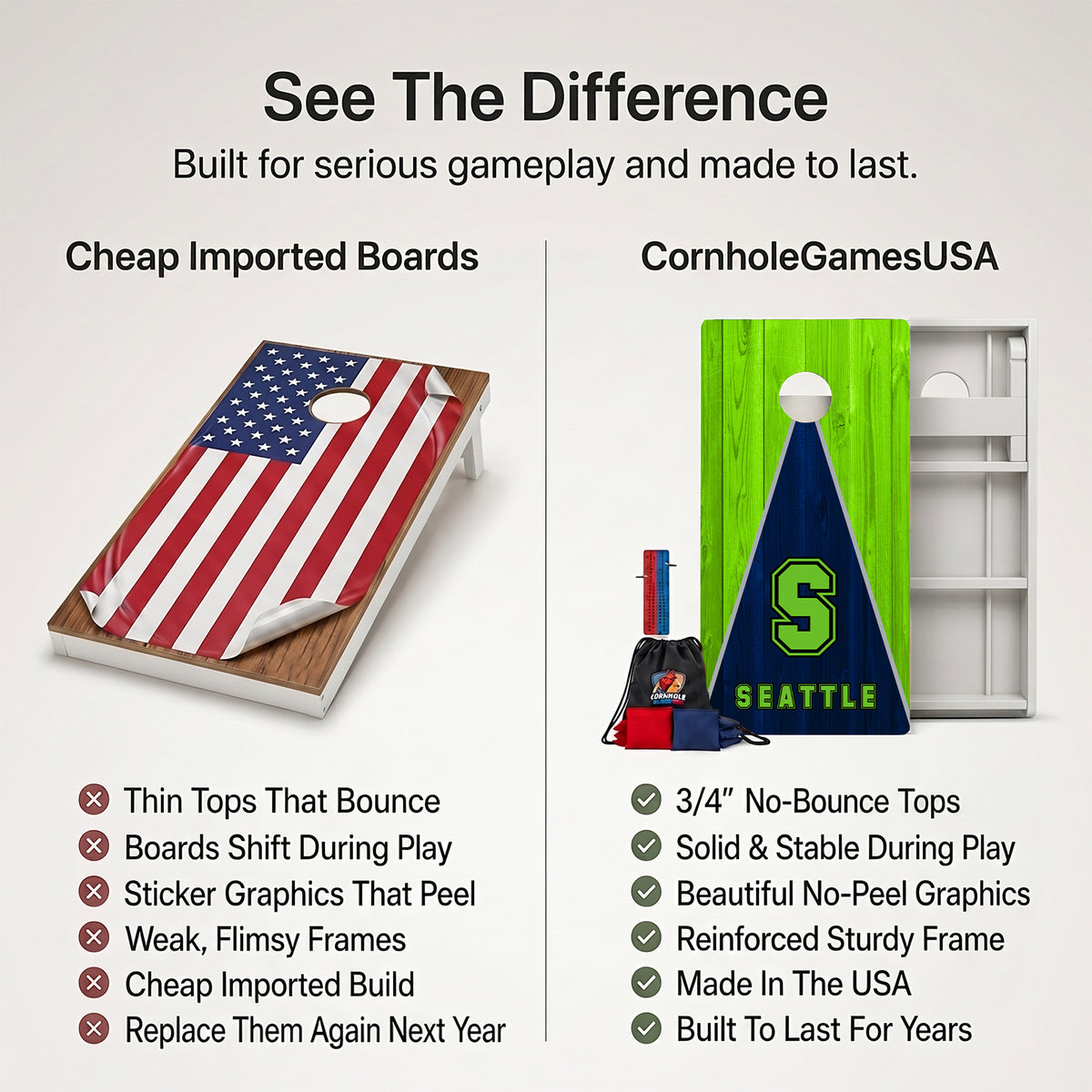 Seattle Pennant Football Weather Proof Cornhole Boards