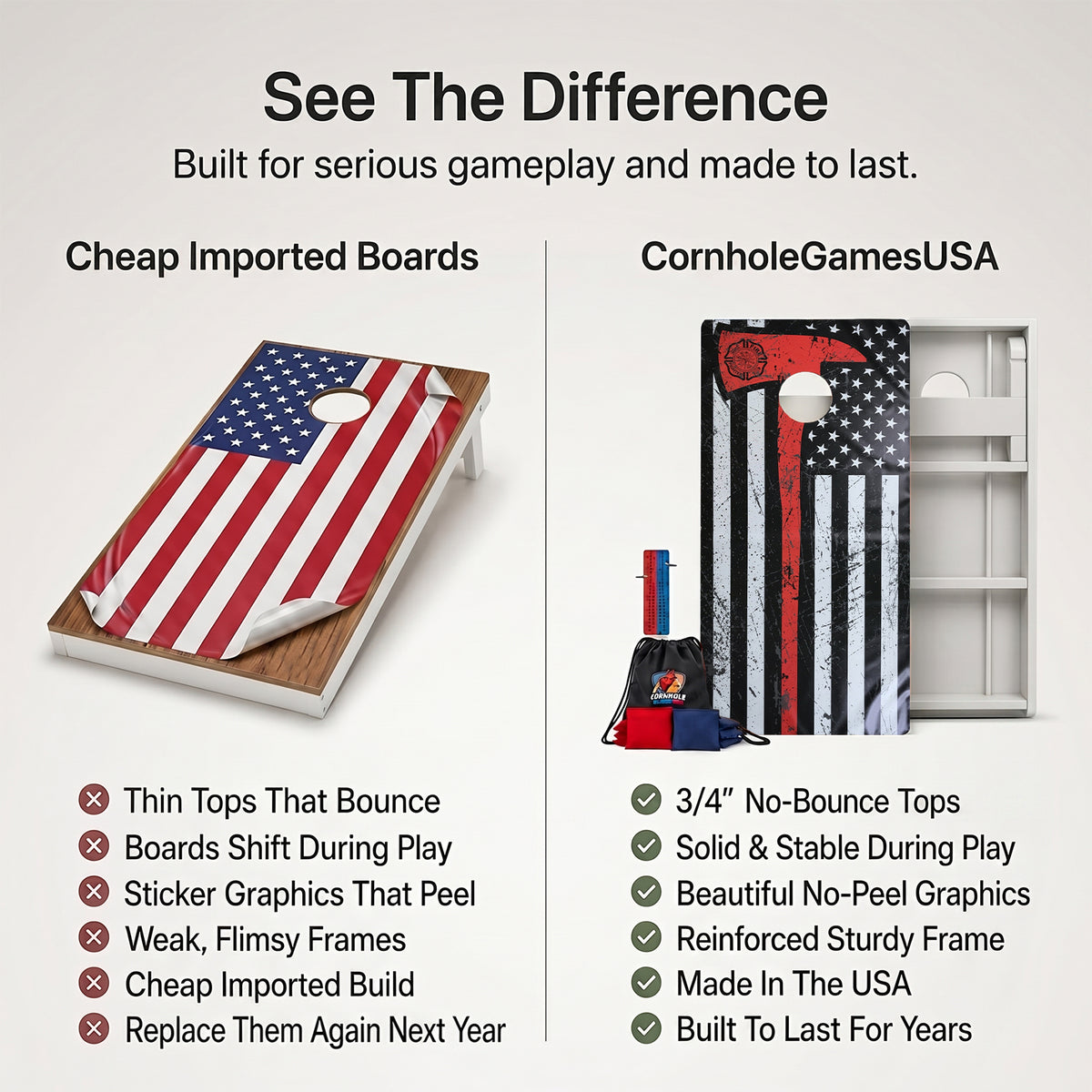 Thin Red Line Axe Weather Proof Cornhole Boards