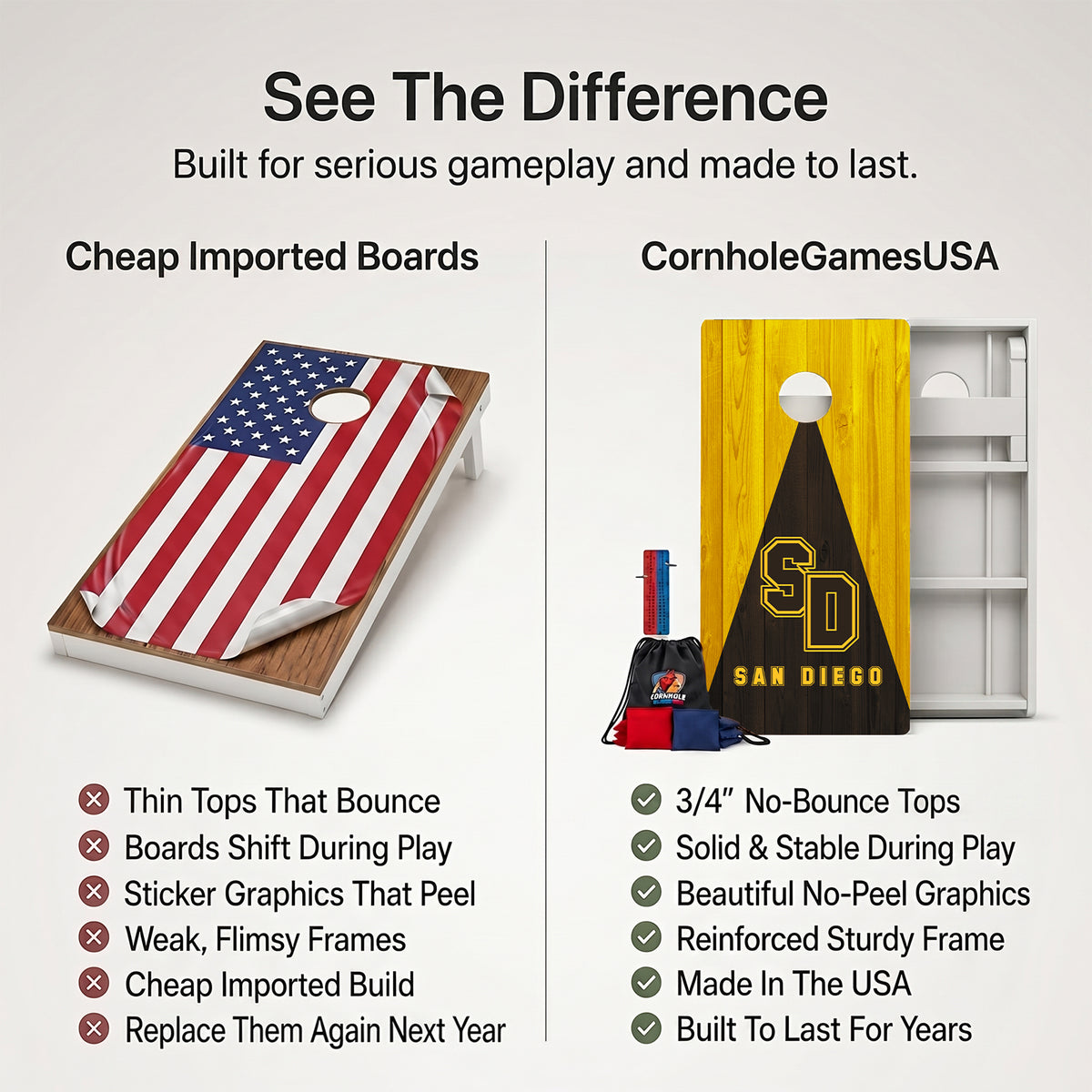 San Diego Baseball Weather Proof Cornhole Boards