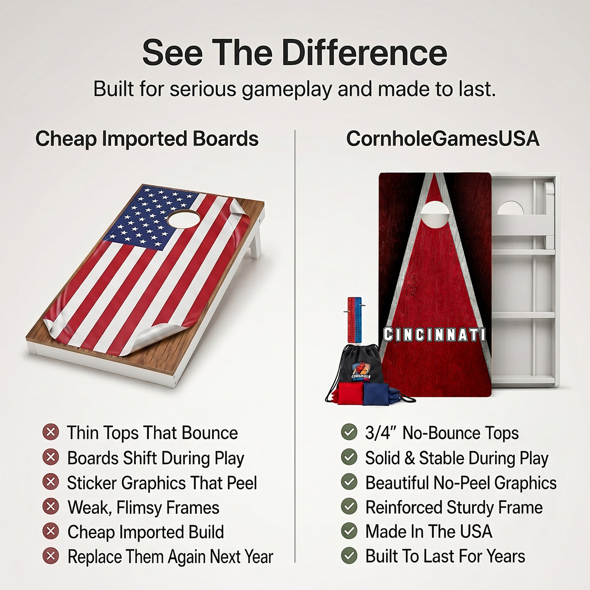 Cincinnati Baseball Weather Proof Cornhole Boards