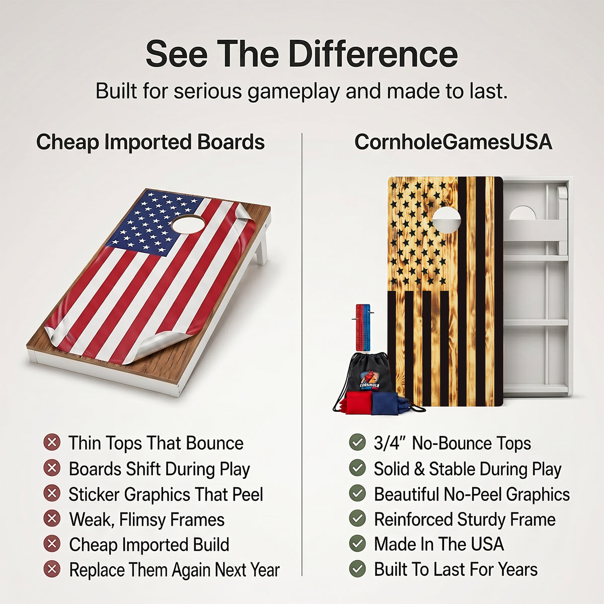 Wood Burnt American Flag Weather Proof Cornhole Boards