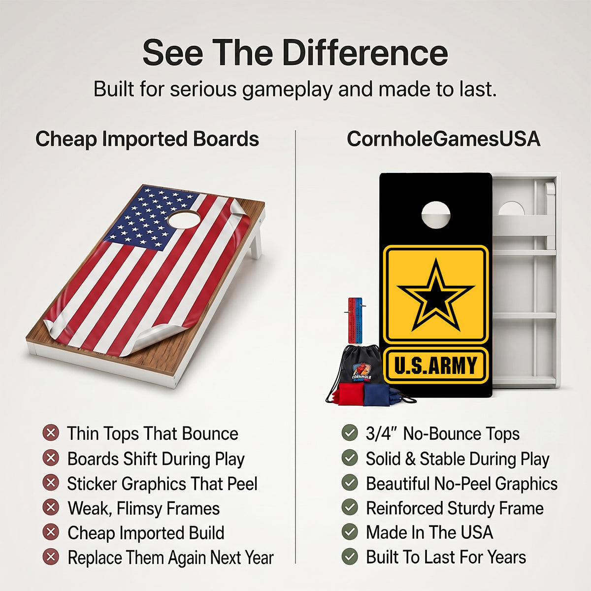 Army Weather Proof Cornhole Boards
