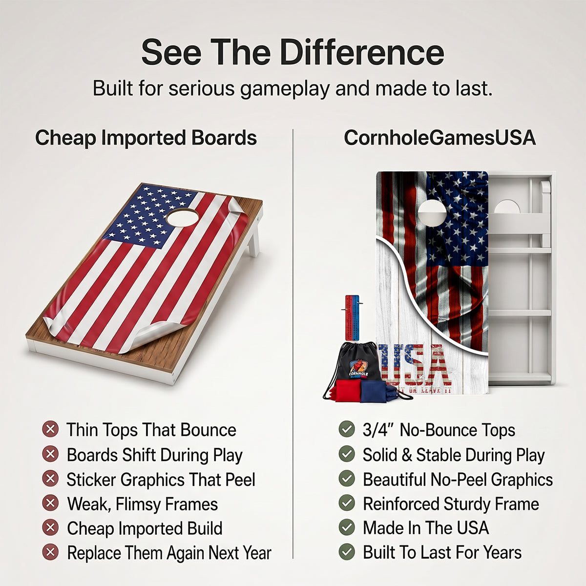 Promotional comparison graphic for cornhole boards and bags. Left side shows a wooden cornhole board with an American flag print under the heading 'Cheap Imported Boards' and a list of drawbacks.