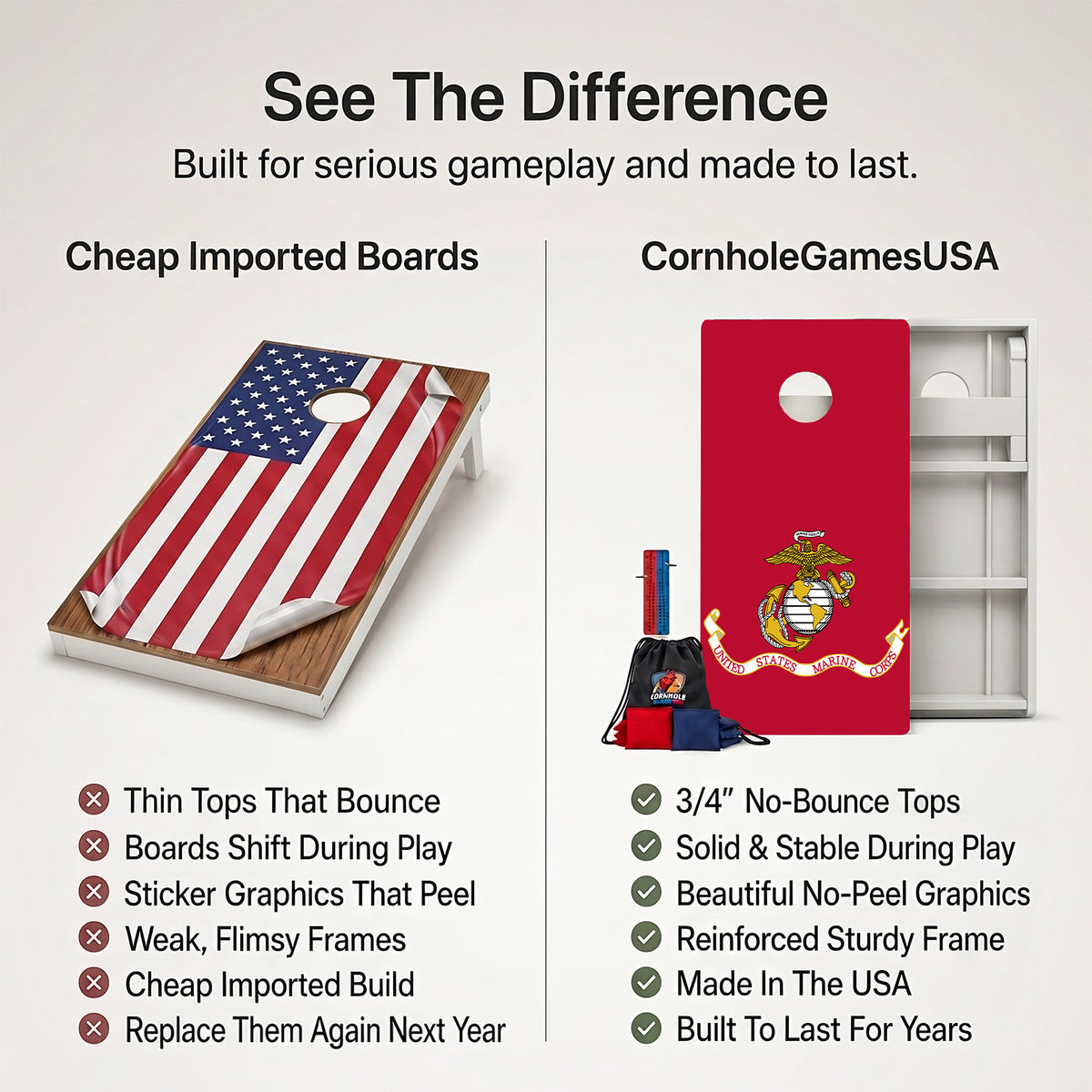 USA Marines Weather Proof Cornhole Boards