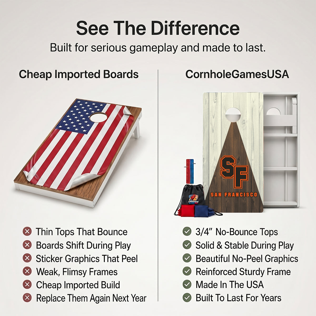 San Francisco Baseball Weather Proof Cornhole Boards