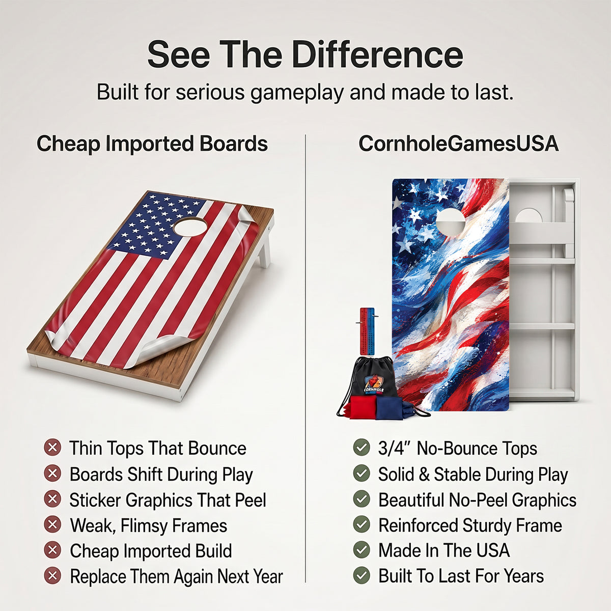 Promotional comparison graphic for cornhole boards and bags. Left side shows a wooden board with an American flag print under the heading 'Cheap Imported Boards' with a list of drawbacks.