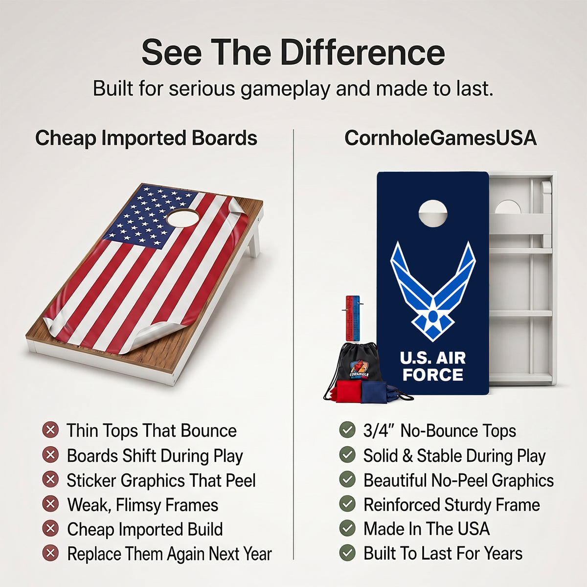 A promotional comparison graphic for cornhole boards. The left side shows a wooden cornhole board with an American flag print under the heading 'Cheap Imported Boards' and a list of drawbacks.