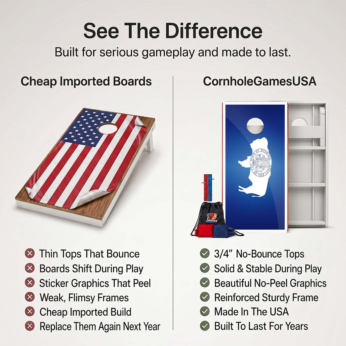 Wyoming Flag Weather Proof Cornhole Boards