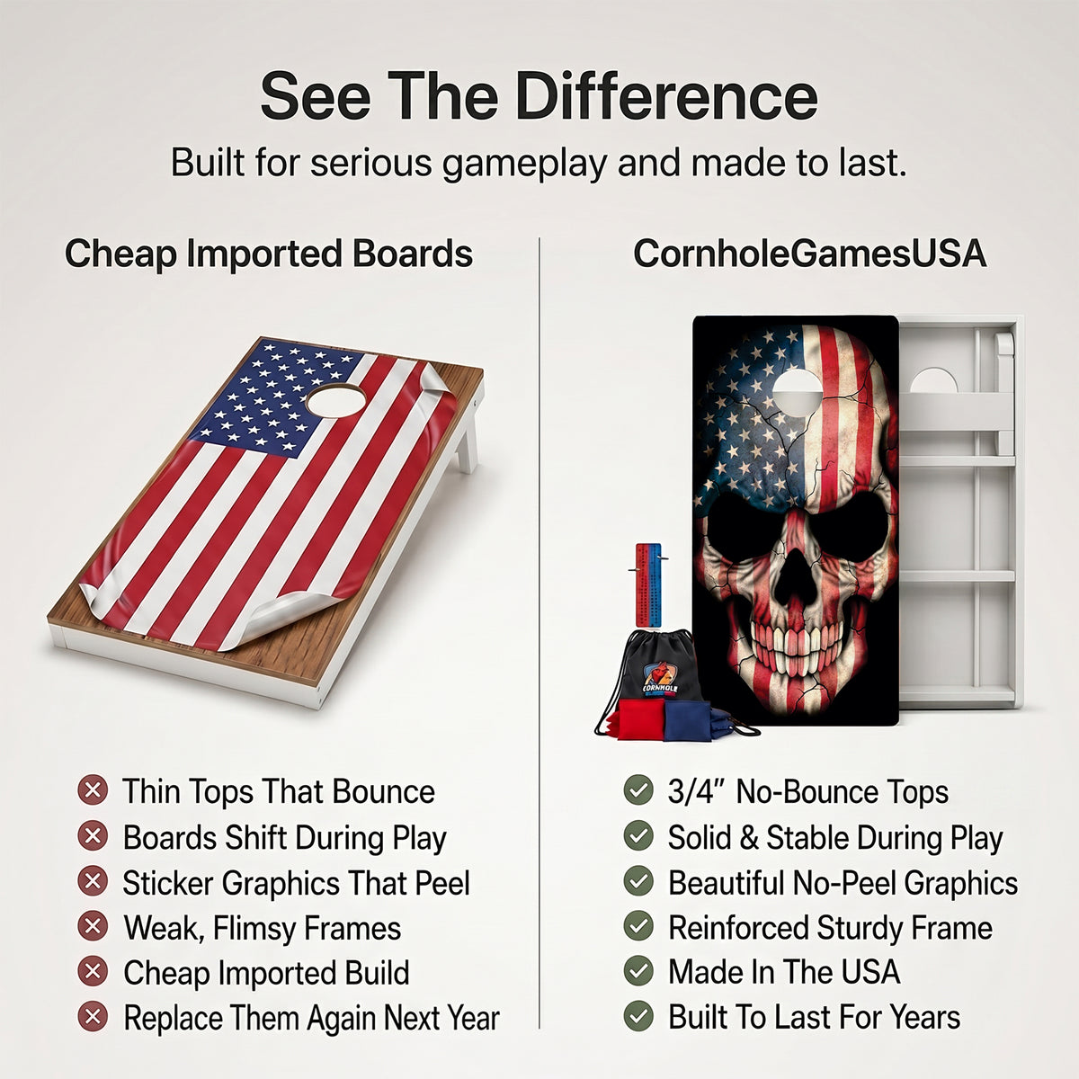 American Skull Weather Proof Cornhole Boards