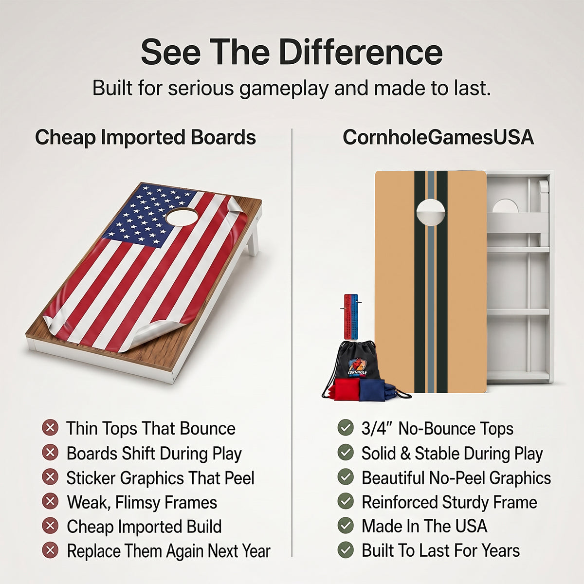 Modern Art Weather Proof Cornhole Boards