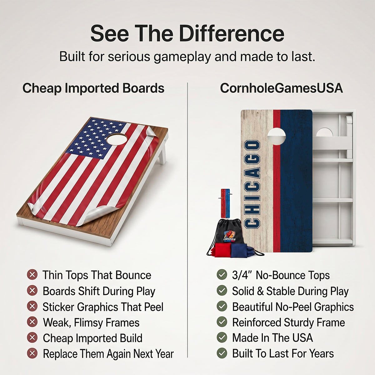 Chicago Baseball Red White & Blue Weather Proof Cornhole Boards