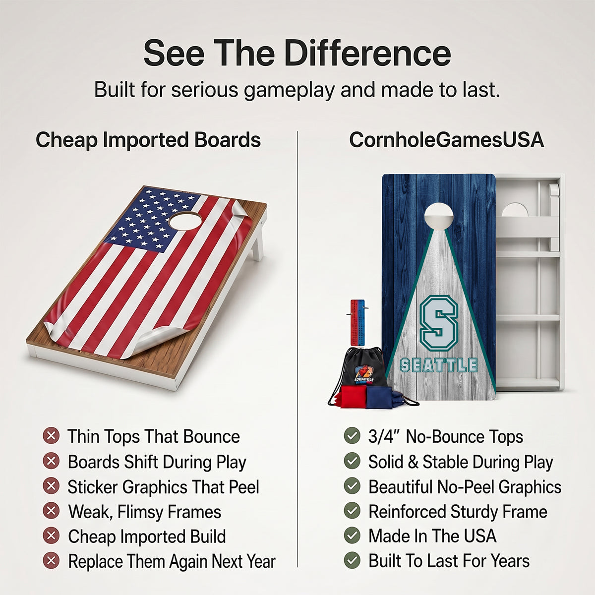 Seattle Baseball Weather Proof Cornhole Boards