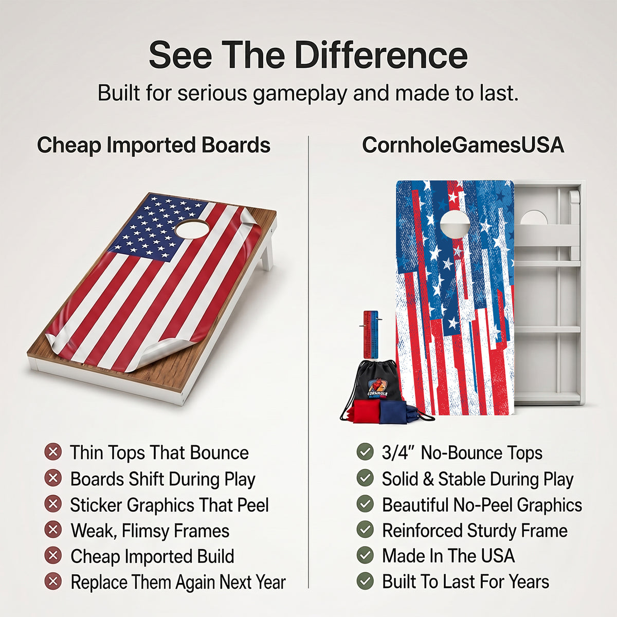 American Flag Weather Proof Cornhole Boards