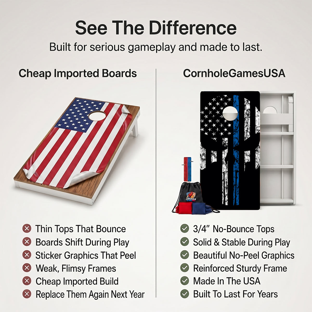 Blue Line Punisher Skull Weather Proof Cornhole Boards