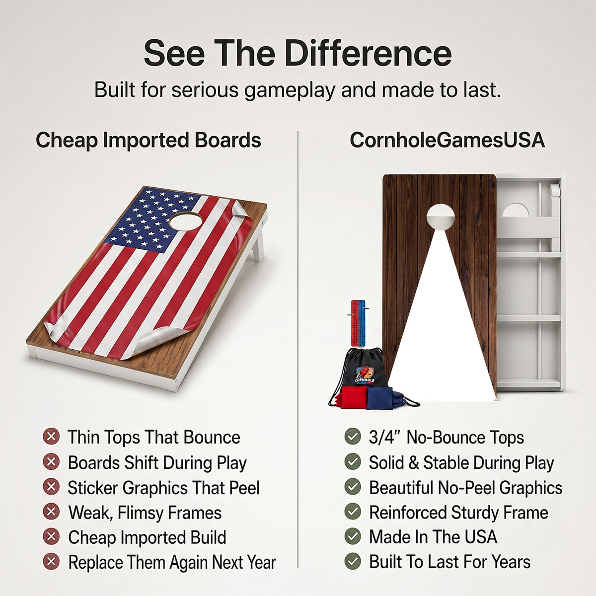 Wood Grain Triangle Weather Proof Cornhole Boards
