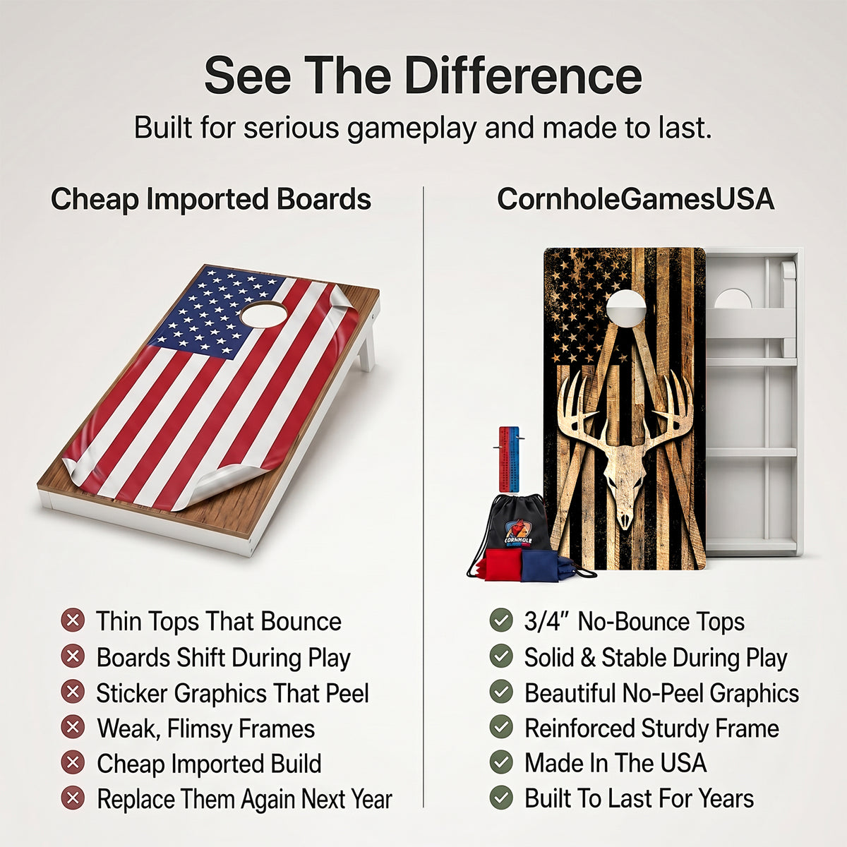 A promotional comparison graphic for cornhole boards and bags. The left side shows a wooden board with an American flag print under the heading 'Cheap Imported Boards' and a list of drawbacks.