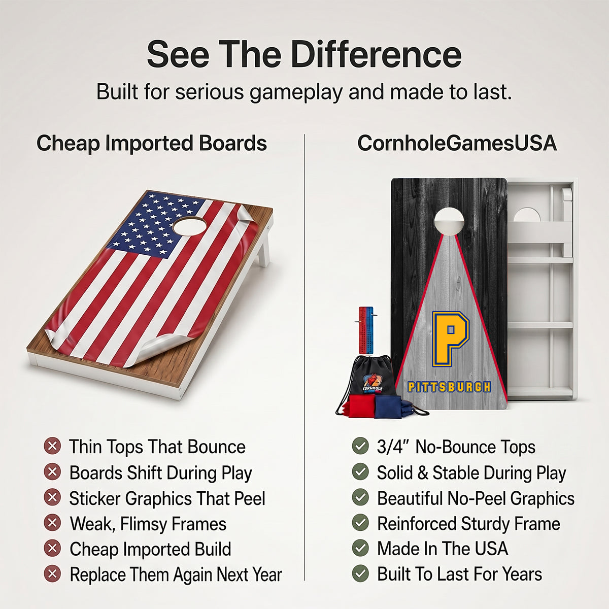 Pittsburgh Pennant Football Weather Proof Cornhole Boards