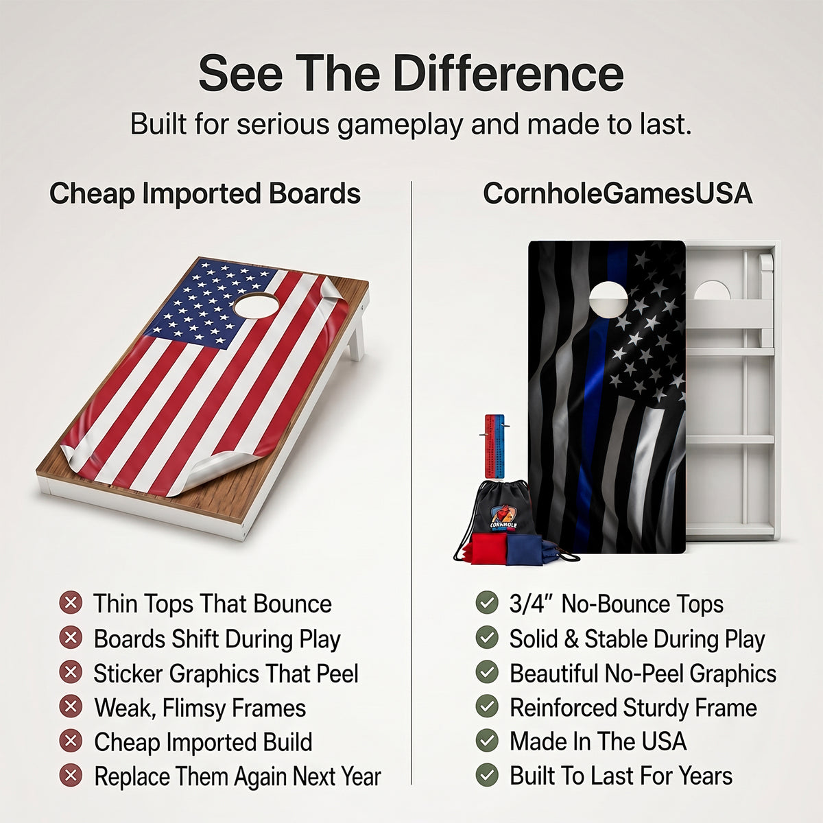 Blue Line Flag Weather Proof Cornhole Boards