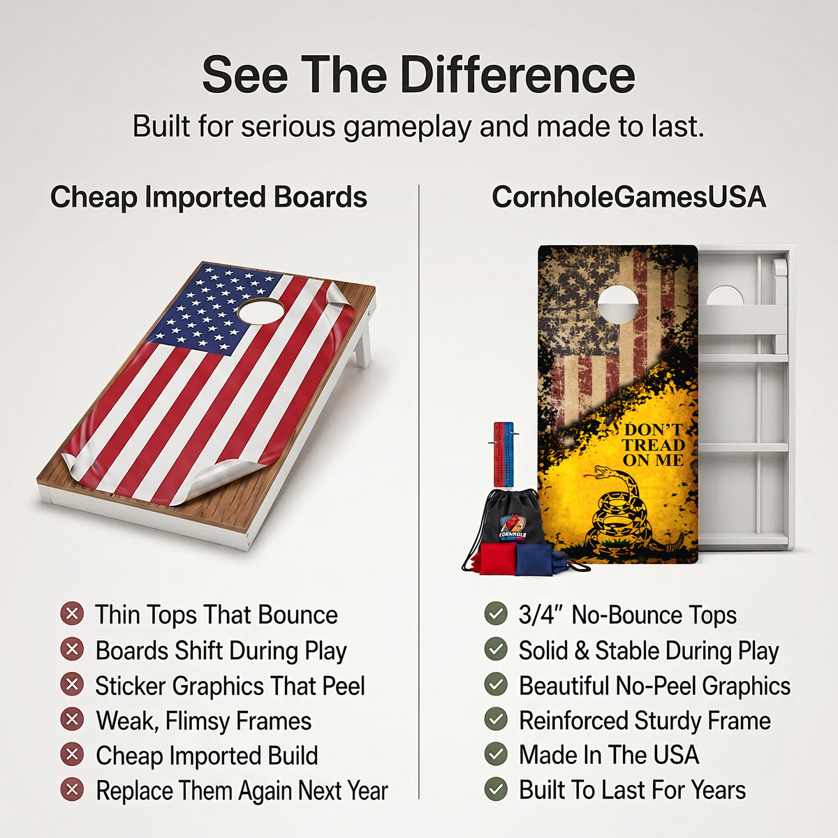 A promotional comparison graphic for cornhole boards, showing a rustic American flag board labeled 'Cheap Imported Boards' on the left and a branded CornholeGamesUSA board with a gavel graphic and red/blue bag on the right. Text highlights features like no-bounce tops, sturdy frames, and American-made construction.